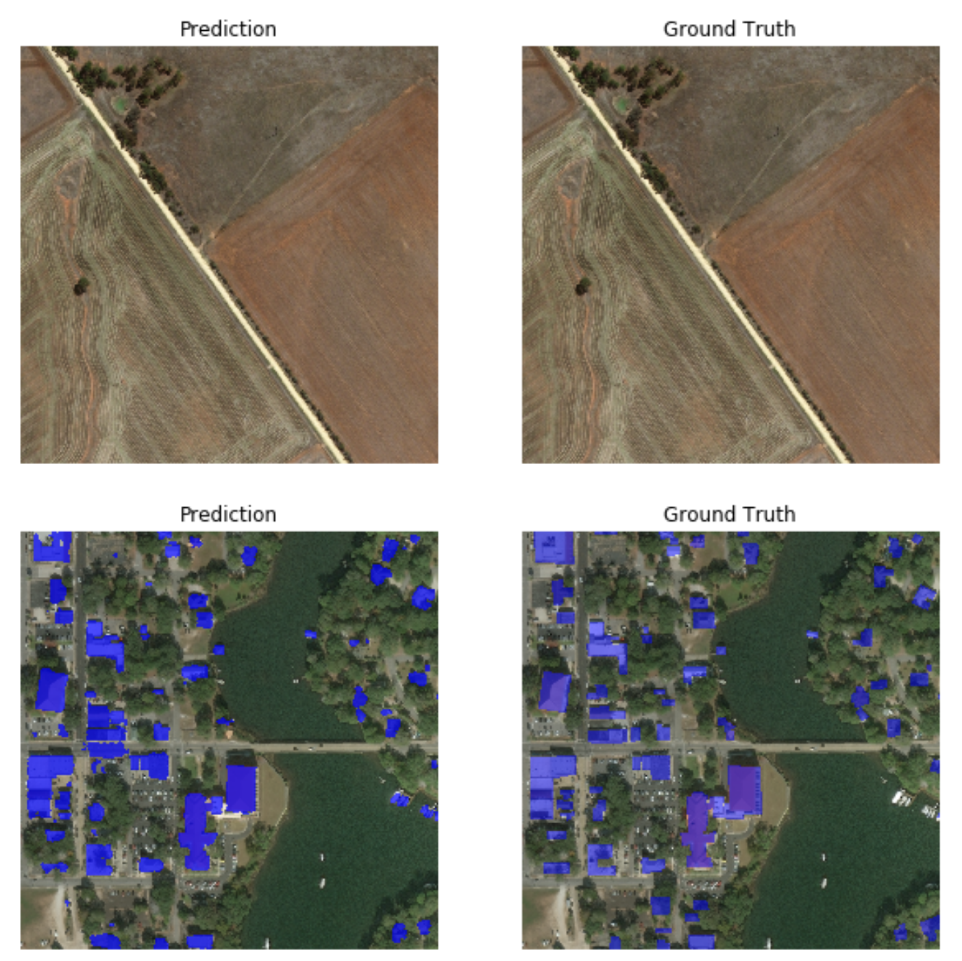 /xview2comp/sample_segmentation_results.png